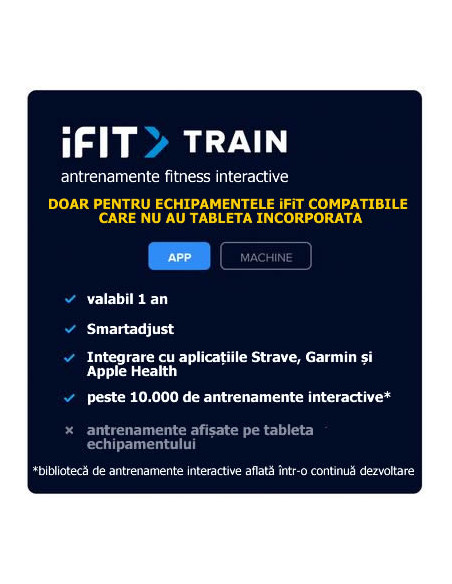 Abonament iFit Train 1 an