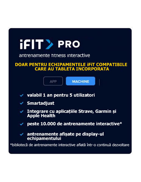 Abonament iFiT PRO (1 an pentru 5 utilizatori)